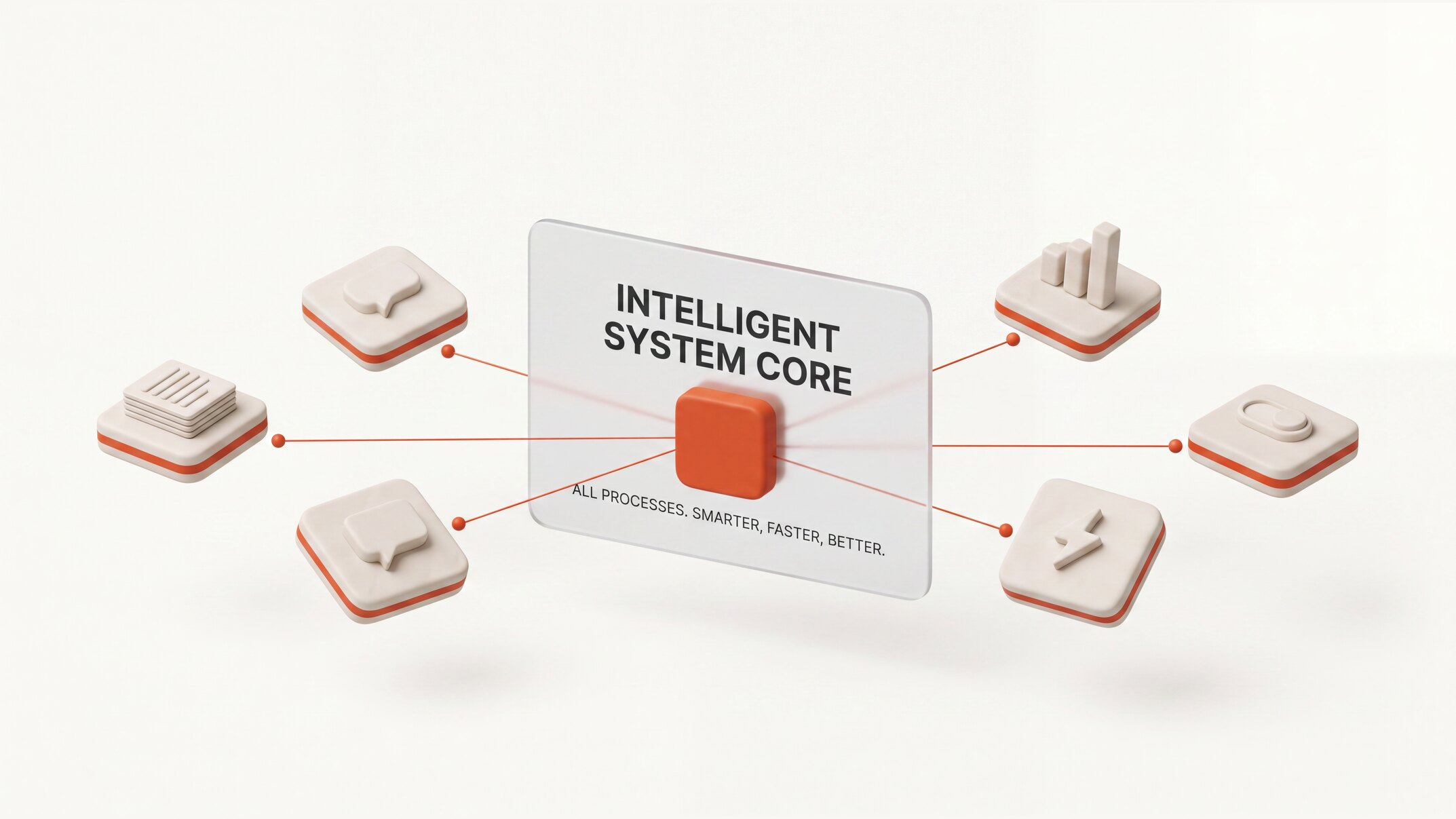 Diagram: an intelligent system core linked to six connected process tiles.